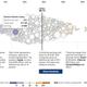 Image for article titled 5 Infographics That Actually Say Something